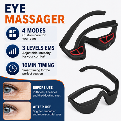EyeLift™ Pro - 10-Minute Eye Rejuvenation System