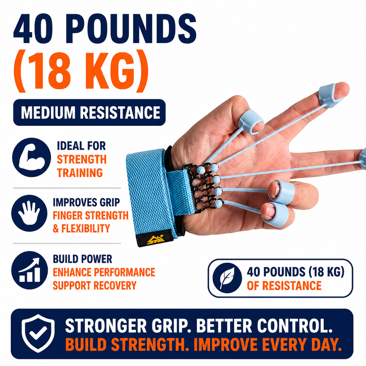 ReHand™ Finger Strength Trainer