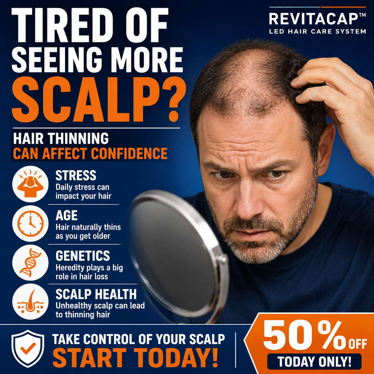 RevitaCap™ LED Hair Care System