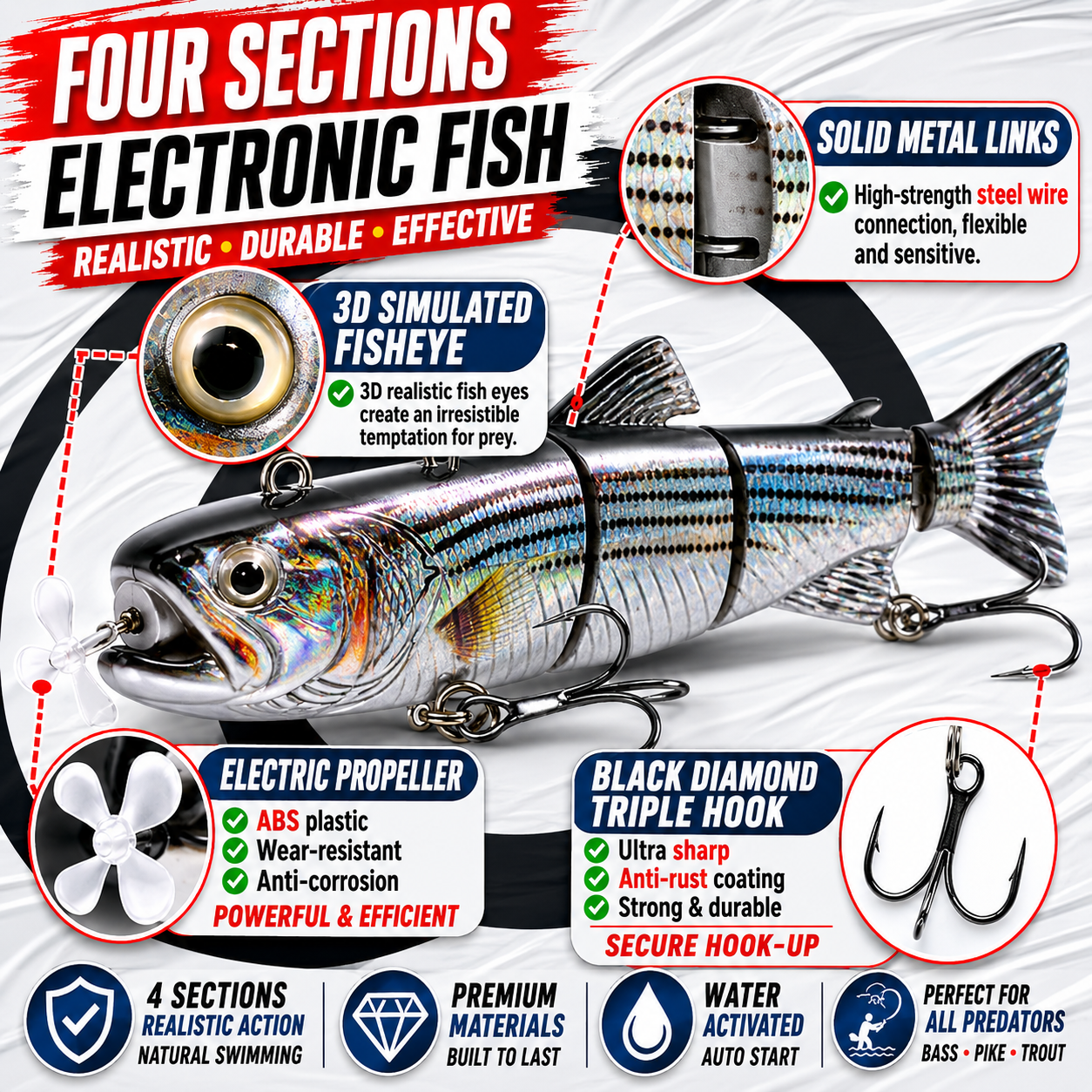 PredaStrike™ Smart Bait