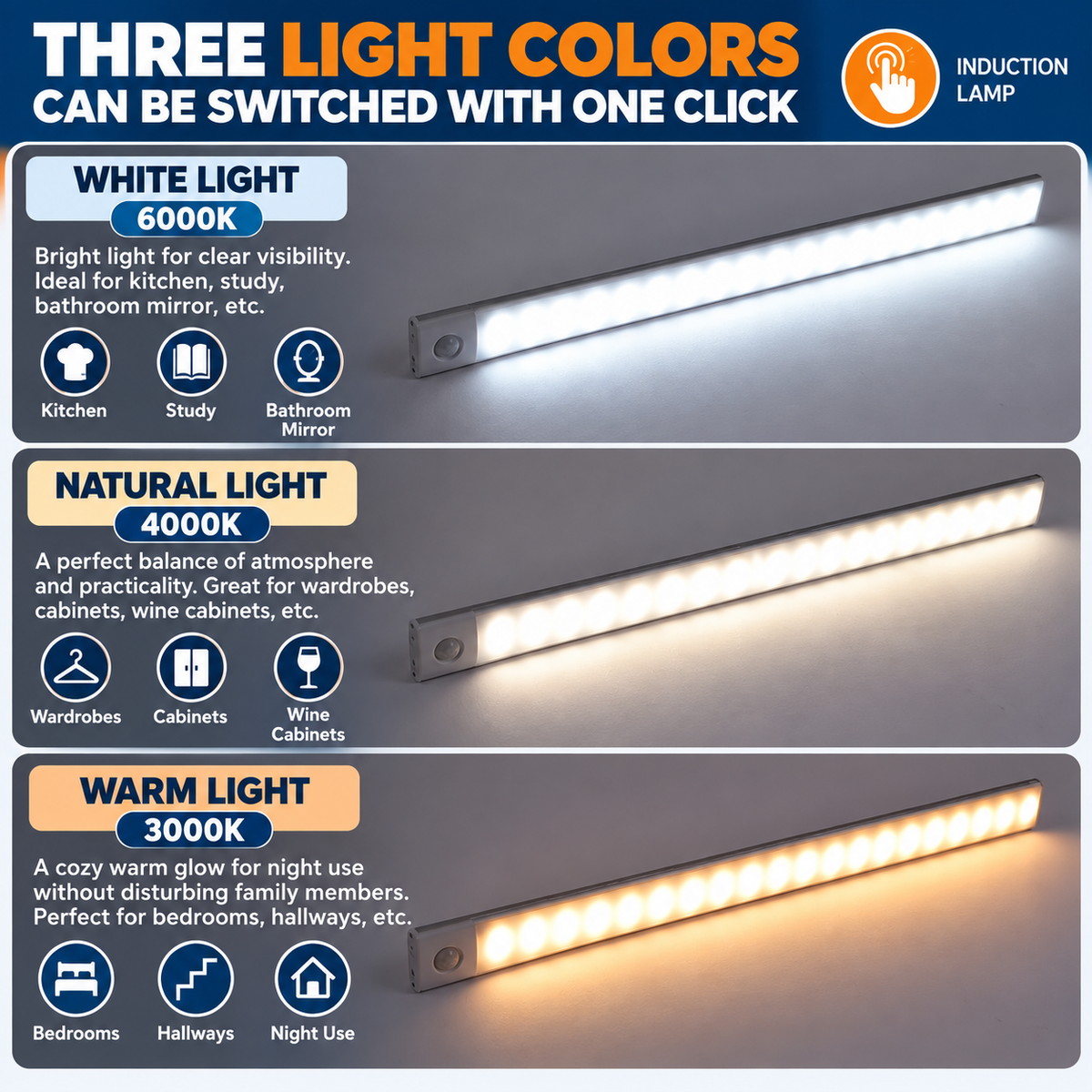 LumiSense™ – Smart Motion Sensor Light