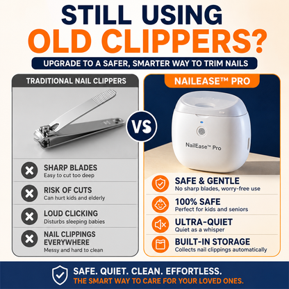 NailEase™ Pro – One-Touch Nail Trimming Device