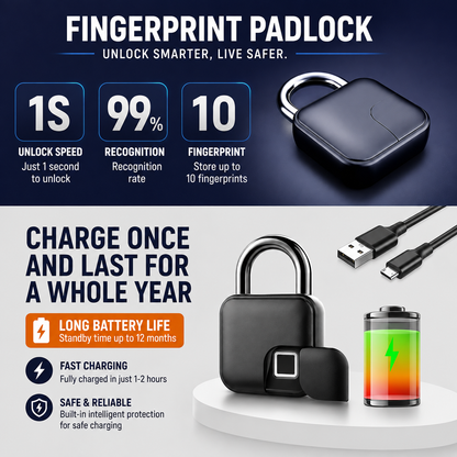 Lockora™ – Smart Keyless Security Lock
