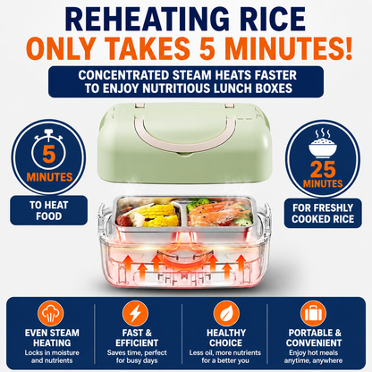 HeatNest™ Smart Lunch Cooker