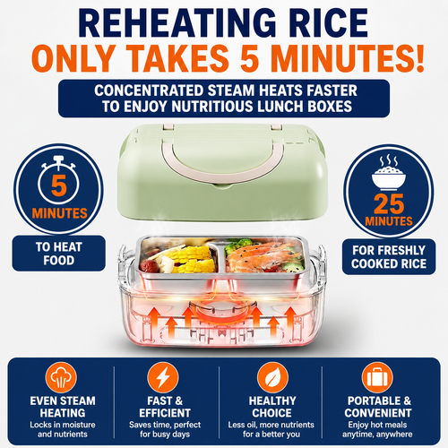 HeatNest™ Smart Lunch Cooker