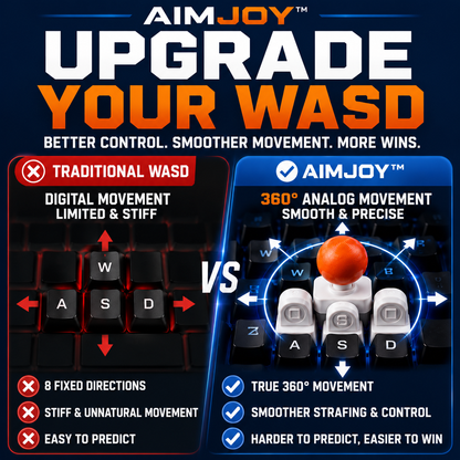 AIMJOY™ Analog Movement Adapter