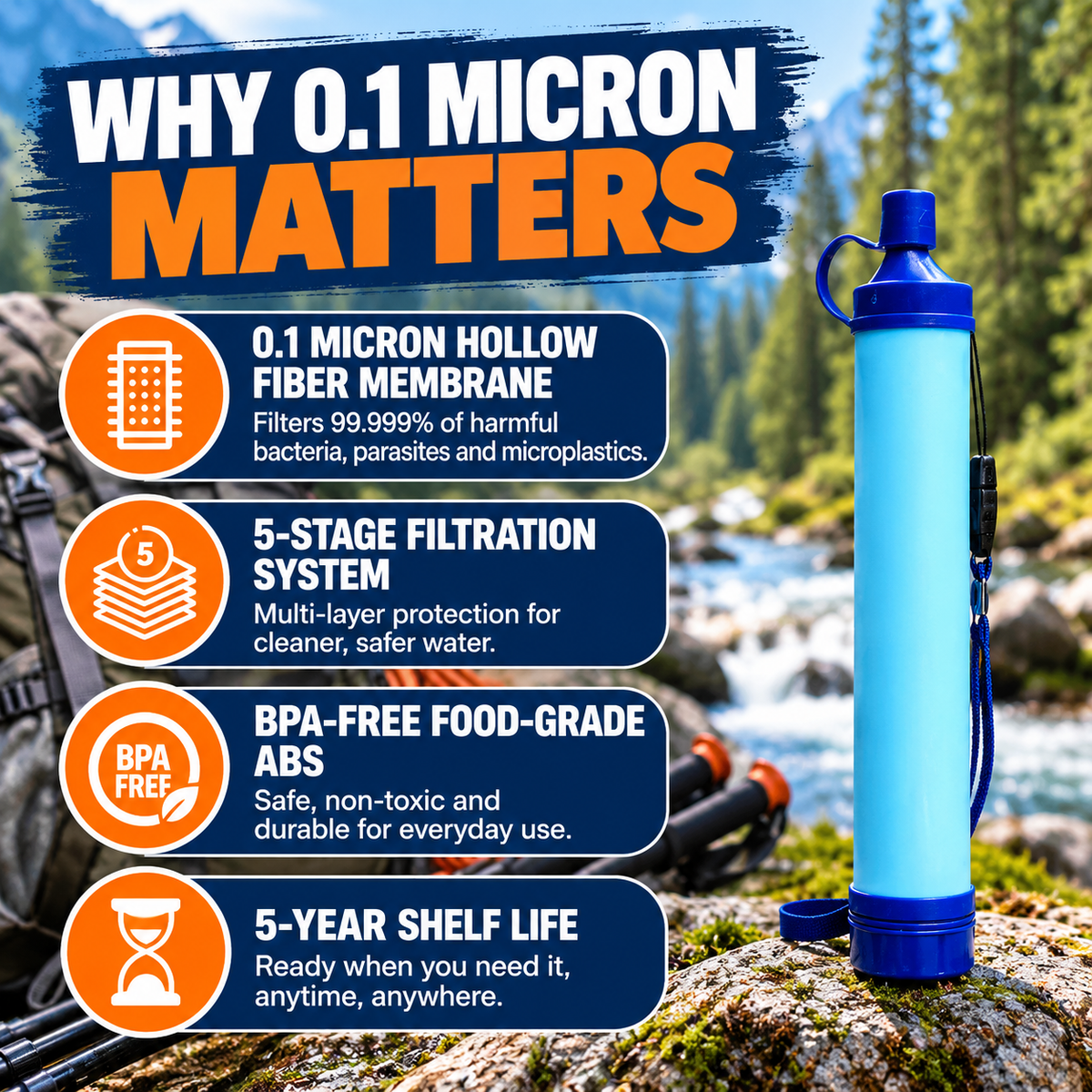 Aquaora™ – Portable Water Filter Straw (2-Pack)