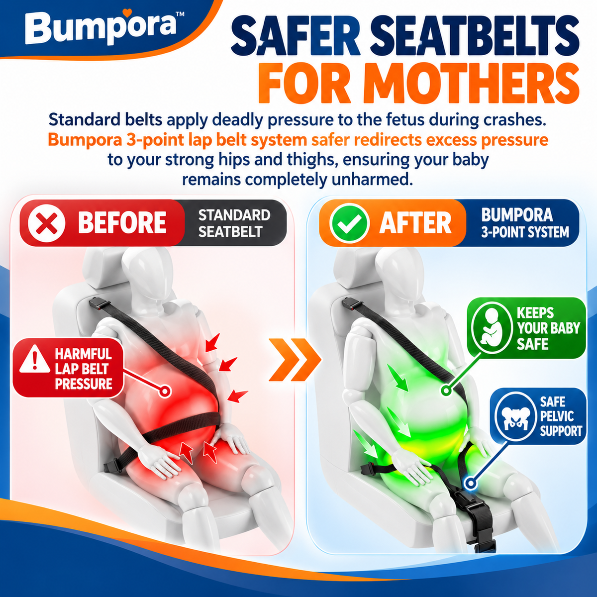 Bumpora™ Pregnancy Seat Belt Comfort Adjuster