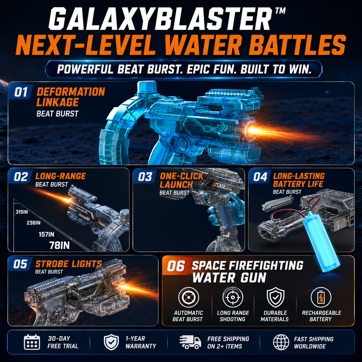 GalaxyBlaster™ – Automatic LED Water Battle Cannon