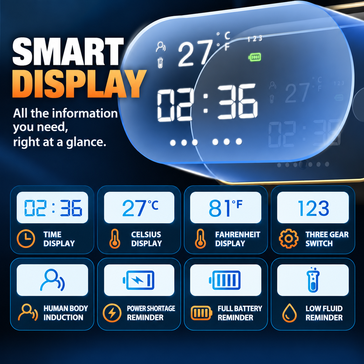 Foamira™ – Smart Touchless Foam Station