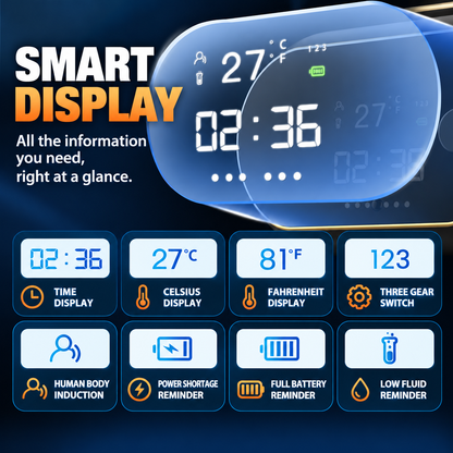 Foamira™ – Smart Touchless Foam Station