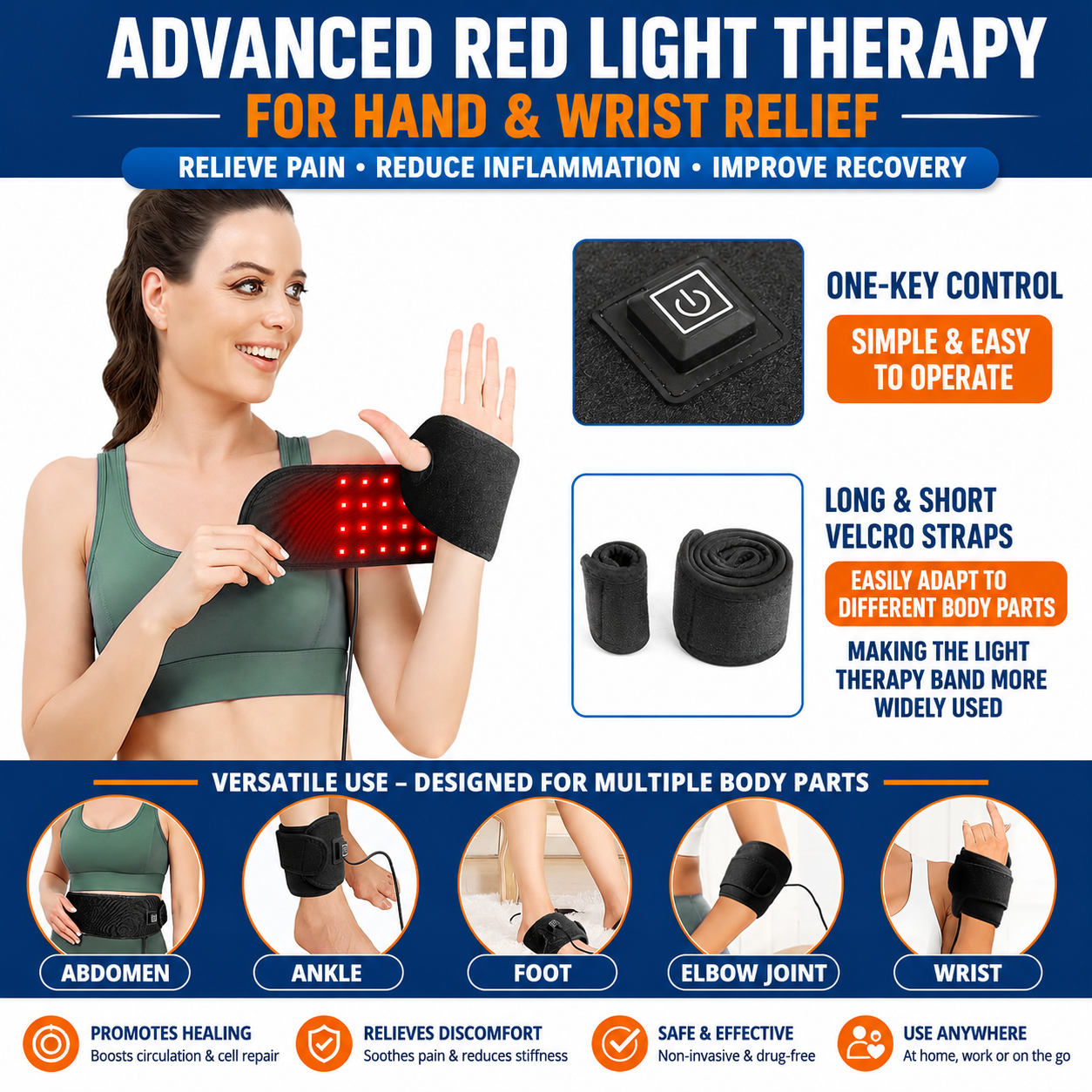 NeuroGlow™ Wrist Therapy Wrap