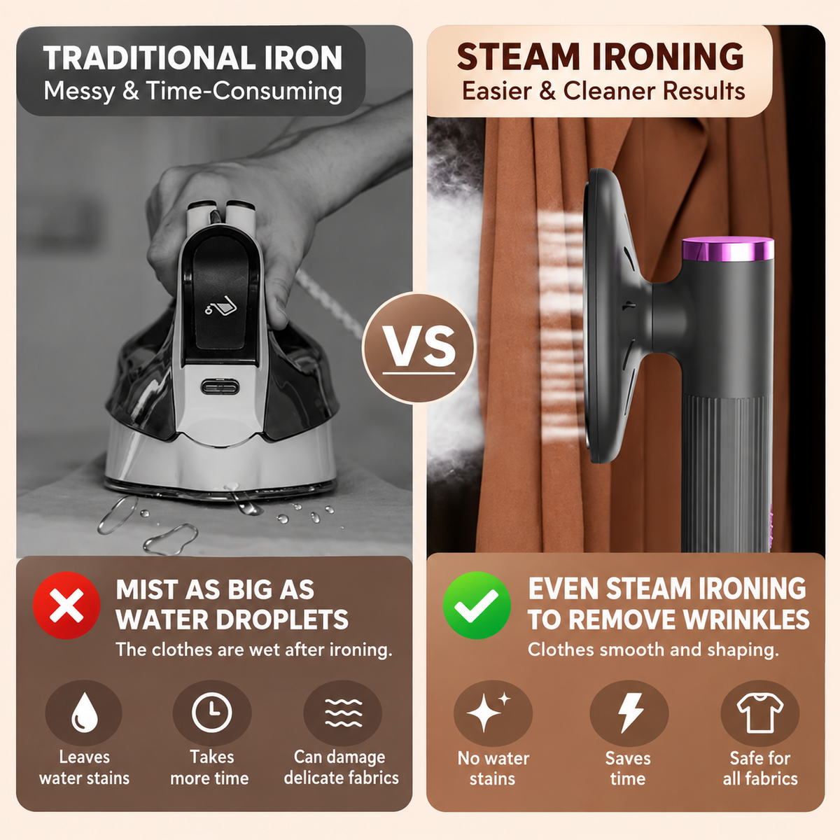 Pressora™ – Compact Garment Iron