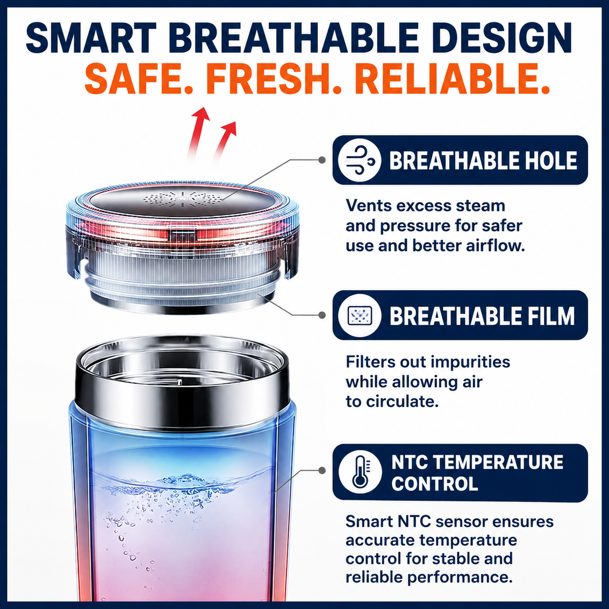 Thermora™ Portable Smart Heating Cup