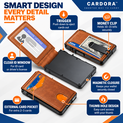 Cardora™ – Smart Pop-Up RFID Wallet