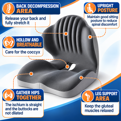 Postura™ – Ergonomic Full-Seat Support
