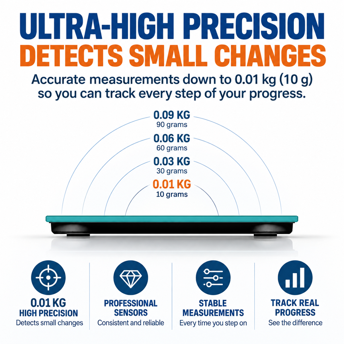 BodyTrack™ – Smart Health Scale