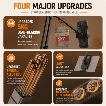 Flexora™ – Hands-Free Comfort Stand