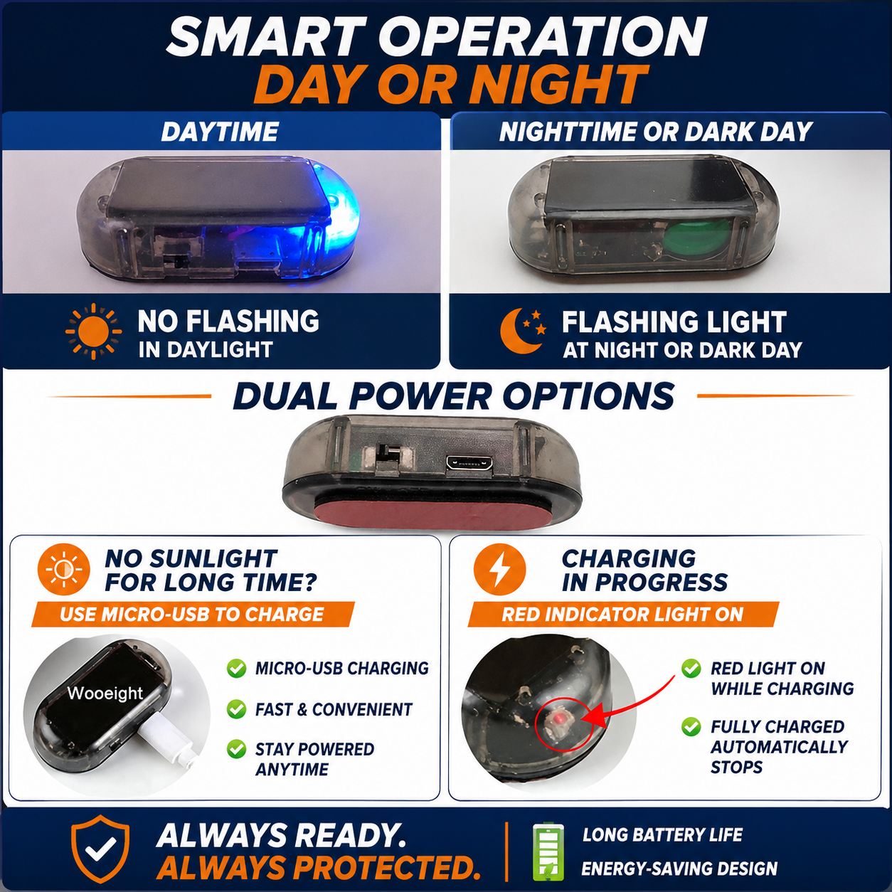 NightGuard™ Solar Warning Light