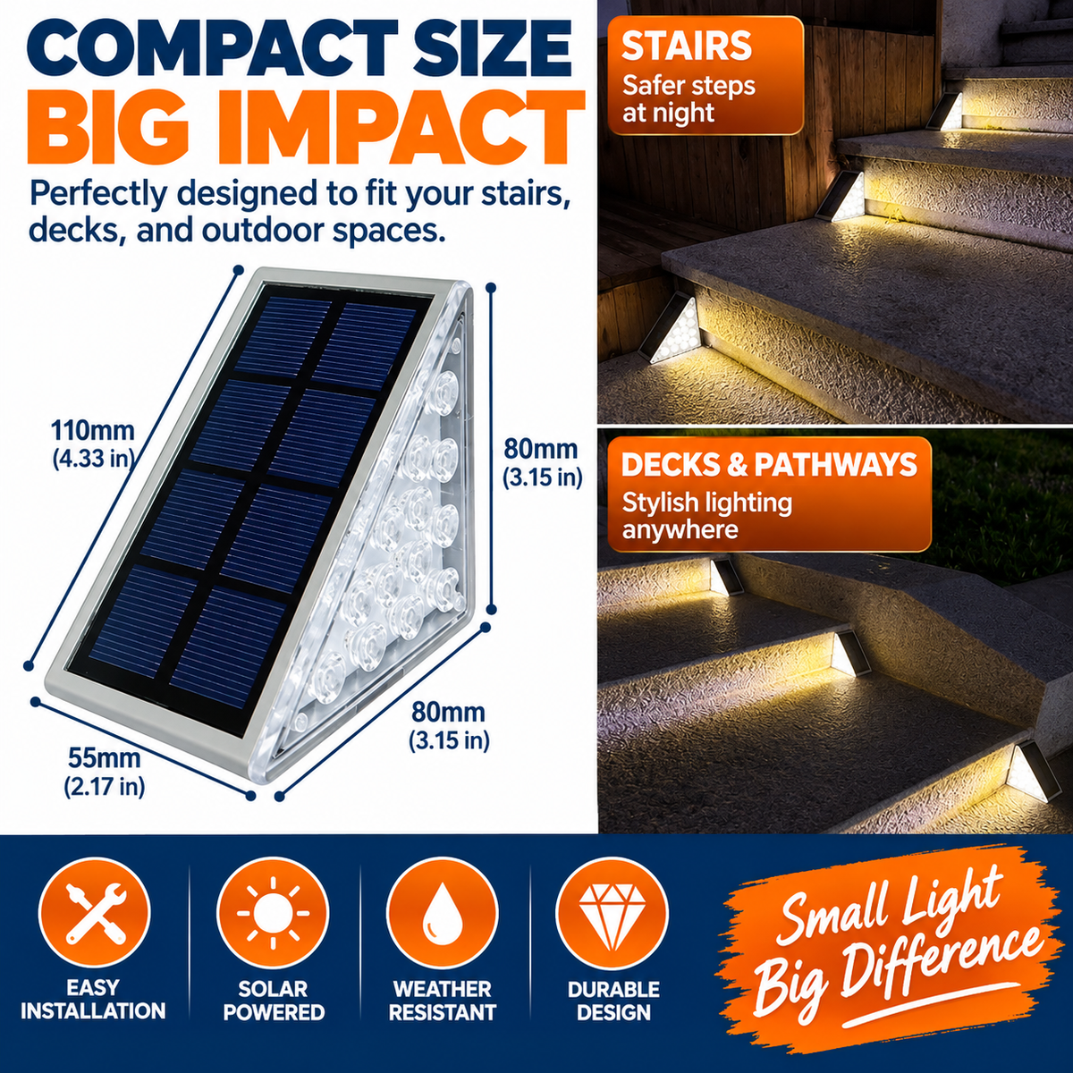 Stepora™ – 4-Pack Solar Stair Lights