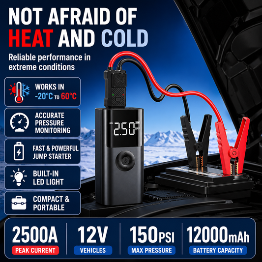 RoadHero™ Emergency Kit