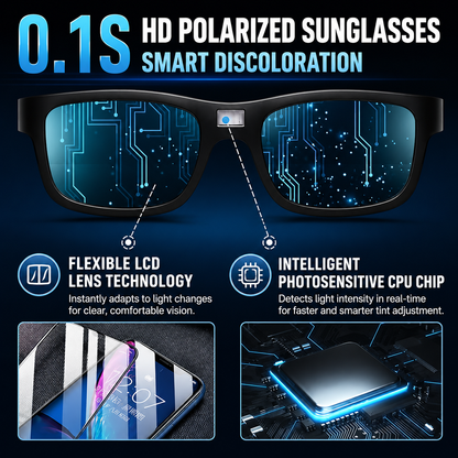 EvoShade™ Adaptive LCD Sunglasses