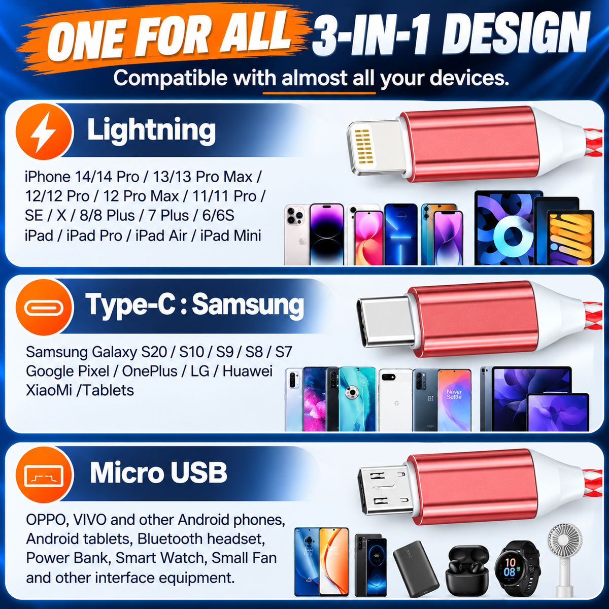 GlowCharge™ – 3-in-1 Luminous Charging Cable