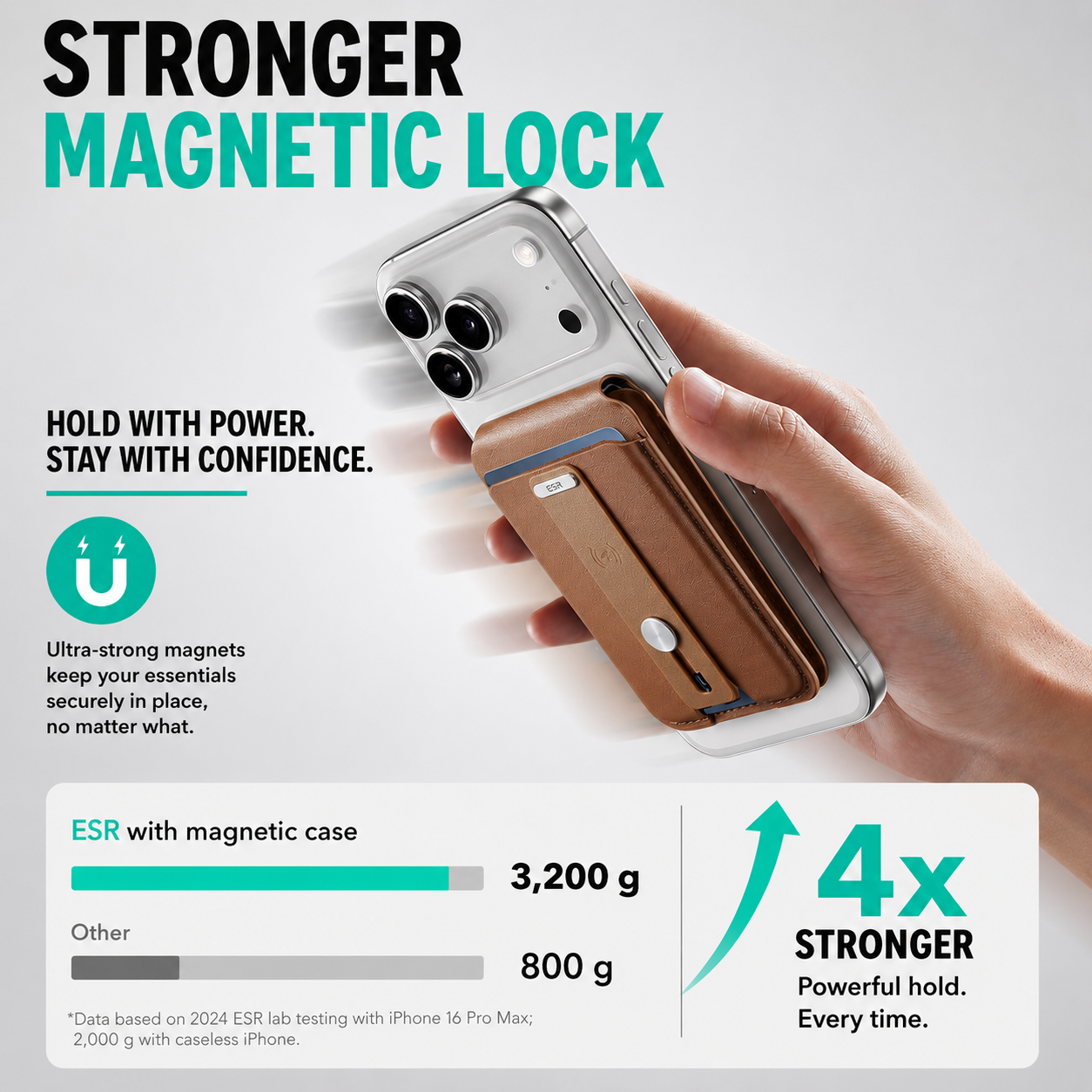 TrackVault™ Pro – Smart Magnetic Wallet with Find My