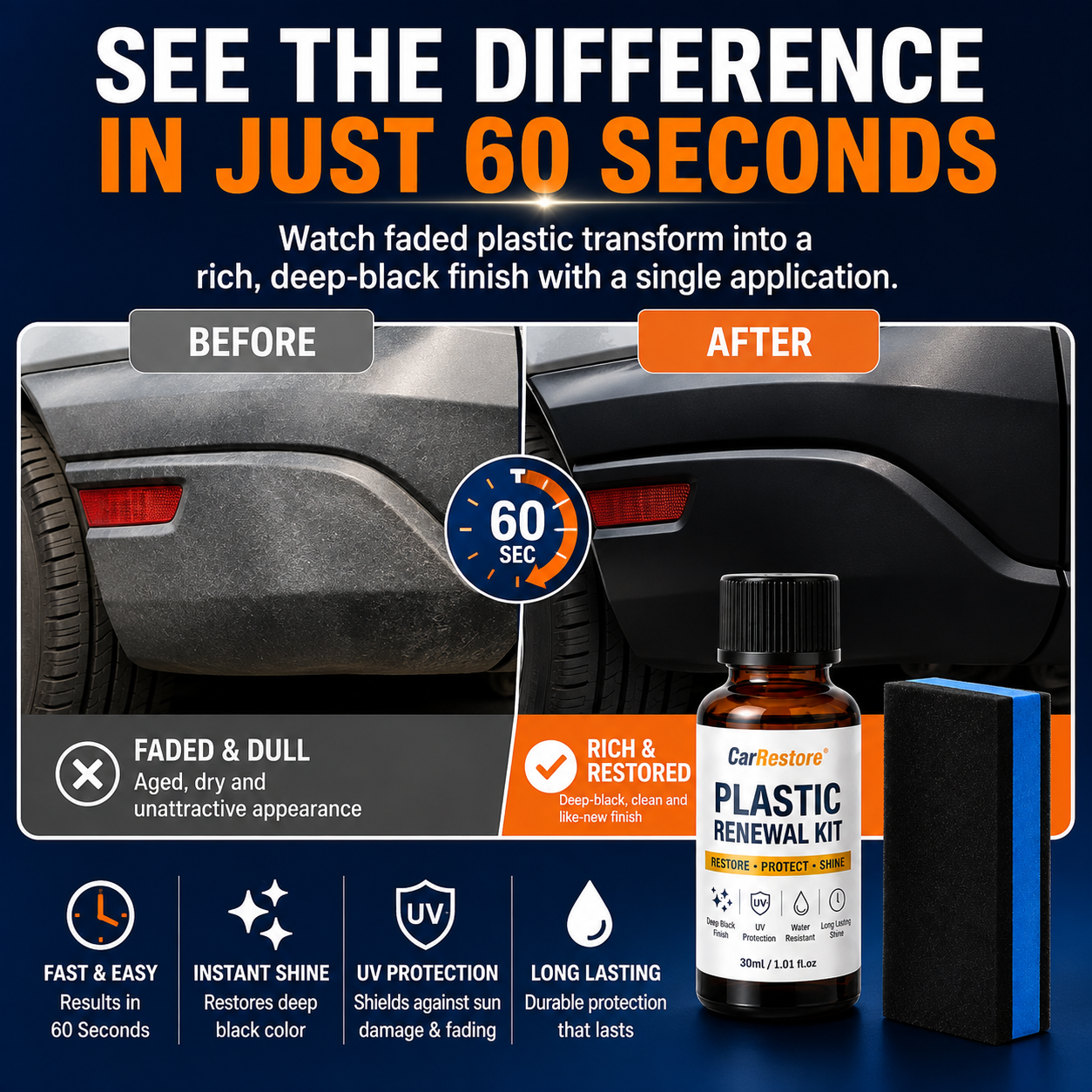 CarRestore™ Plastic Renewal Kit