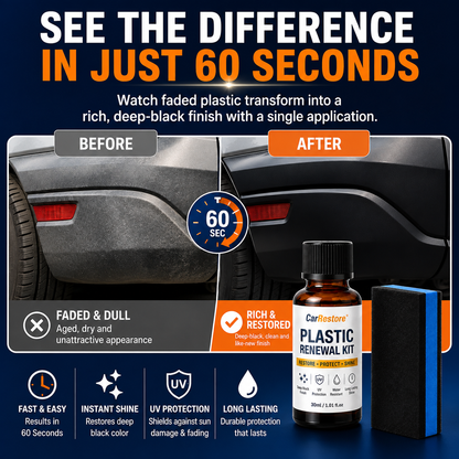 CarRestore™ Plastic Renewal Kit