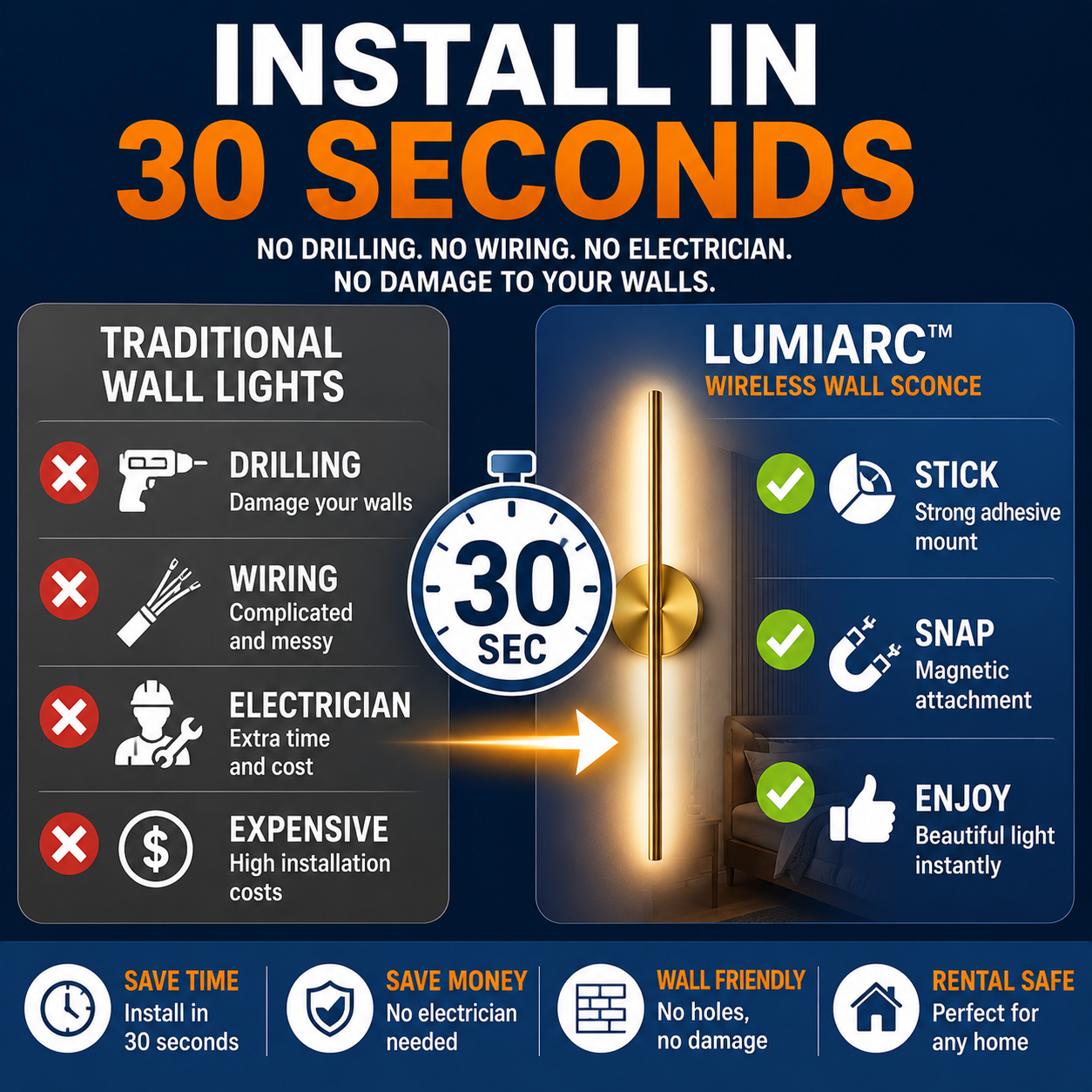 LumiArc™ Wireless Wall Sconce