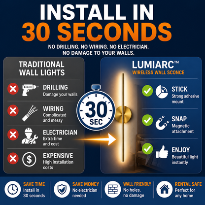 LumiArc™ Wireless Wall Sconce