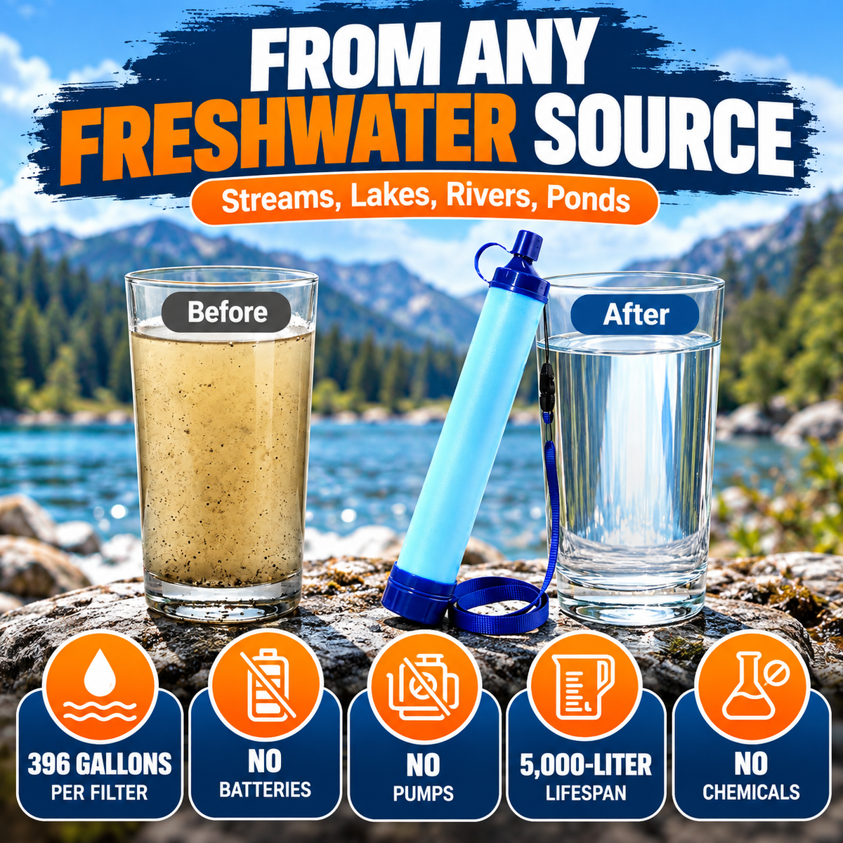 Aquaora™ – Portable Water Filter Straw (2-Pack)