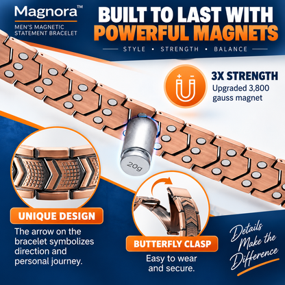 Magnora™ – Men's Magnetic Statement Bracelet