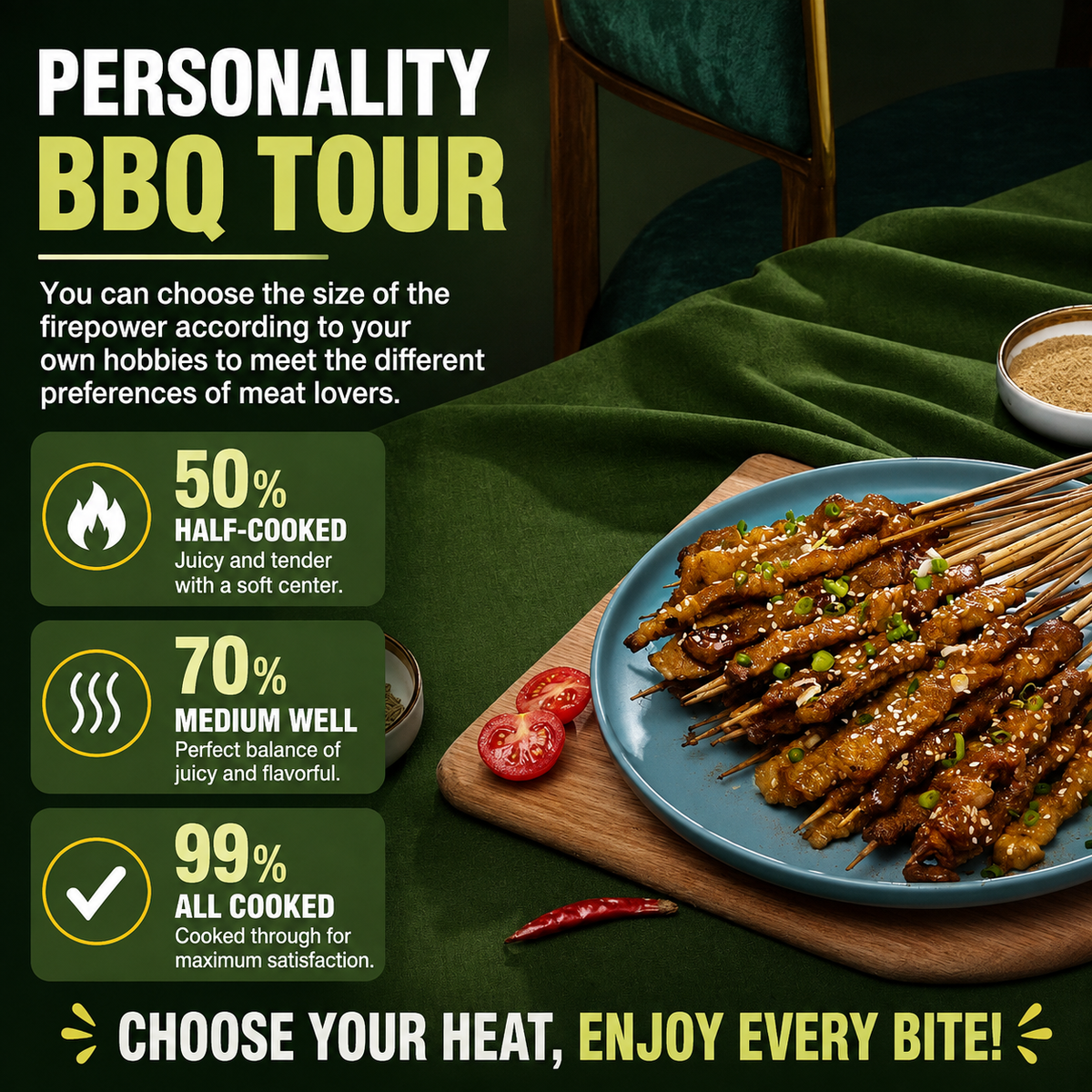 Grillora™ – 360° Automatic Indoor Rotisserie