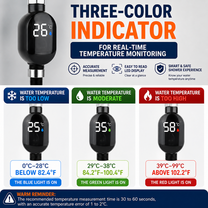 AquaSense™ – Smart Water Temperature Monitor