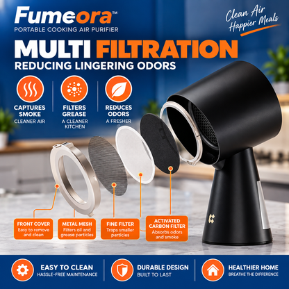 Fumeora™ – Portable Cooking Air Purifier