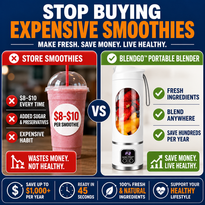 BlendGo™ Portable Smoothie Maker