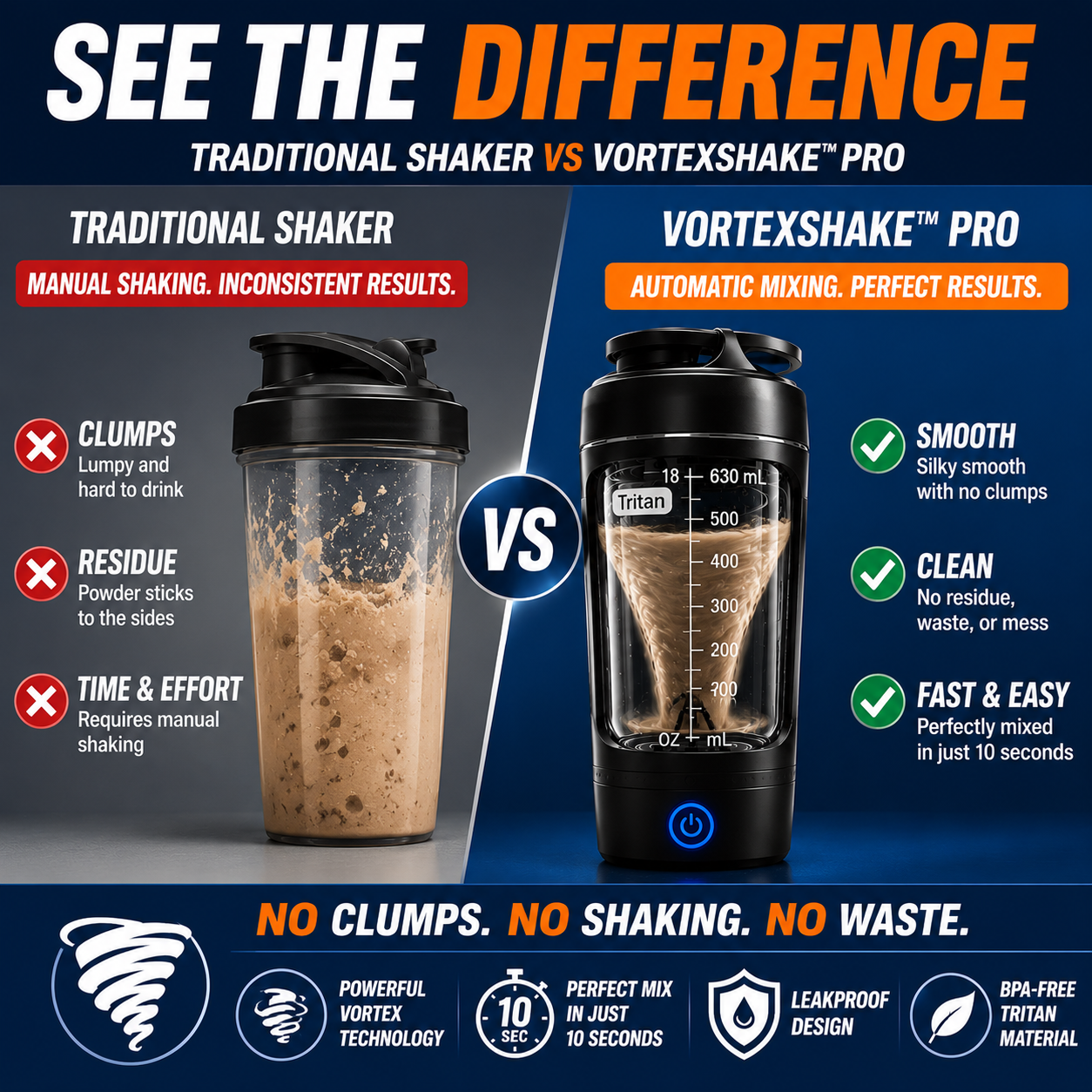VortexShake™ Pro