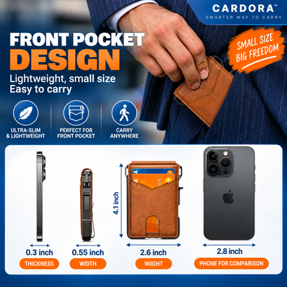 Cardora™ – Smart Pop-Up RFID Wallet