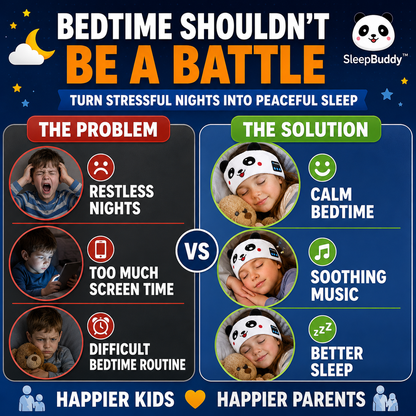 SleepBuddy™ Bluetooth Headband