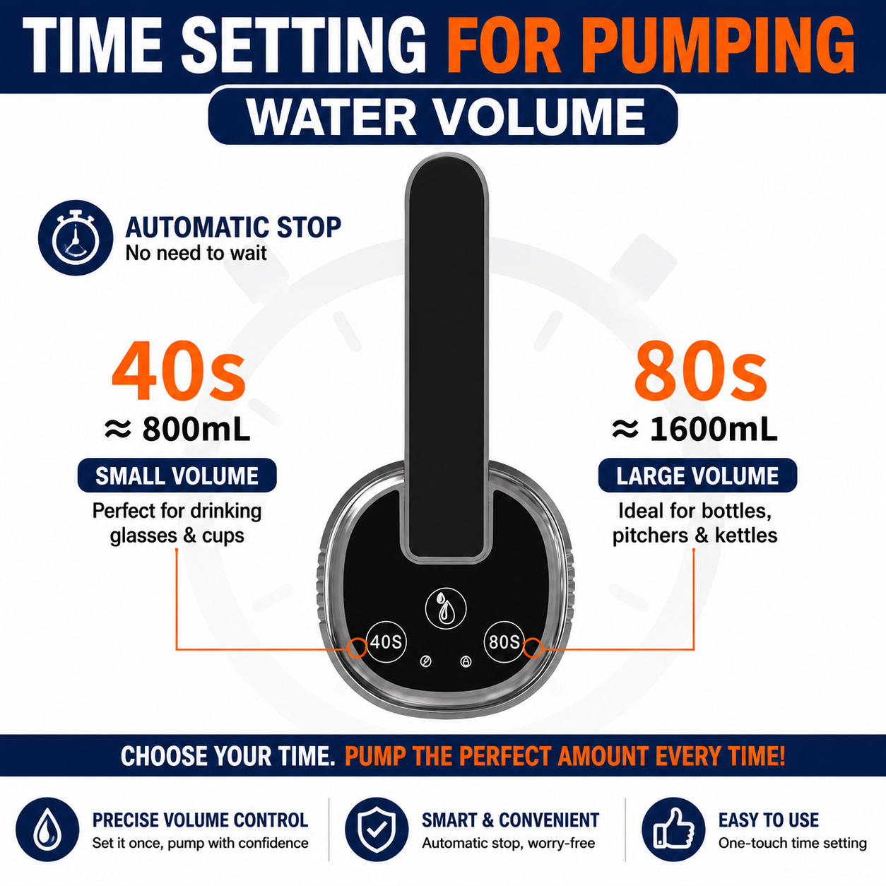 PureTap™ Smart Water Dispenser