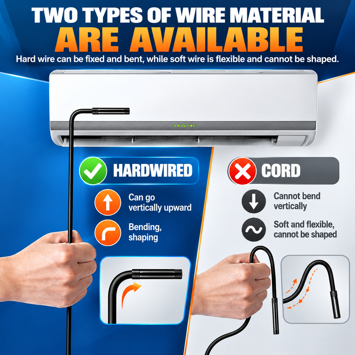 Scopeora™ – Smart Inspection Camera