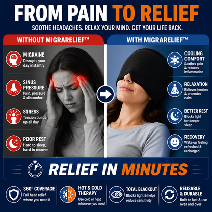 MigraRelief™ 360 Cooling Cap