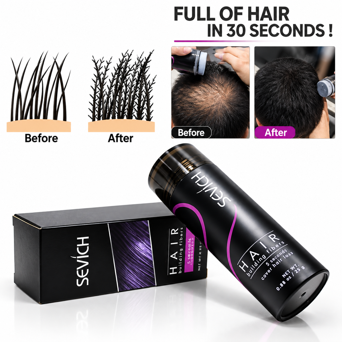 Densora™ – Instant Hair Fiber Powder