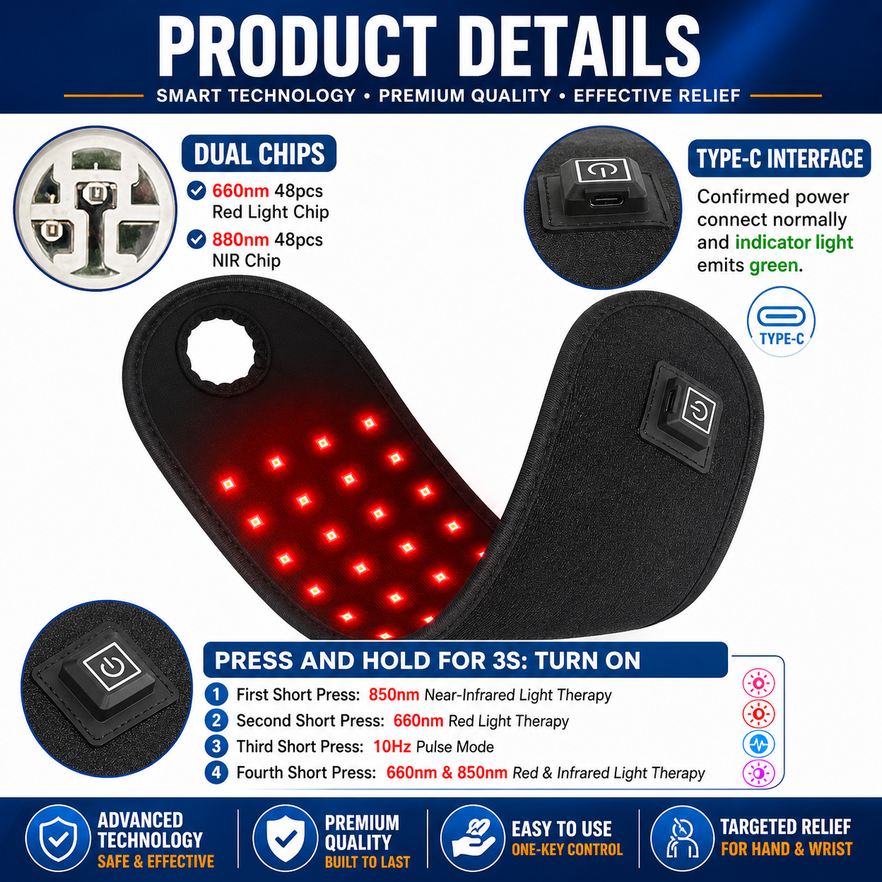 NeuroGlow™ Wrist Therapy Wrap