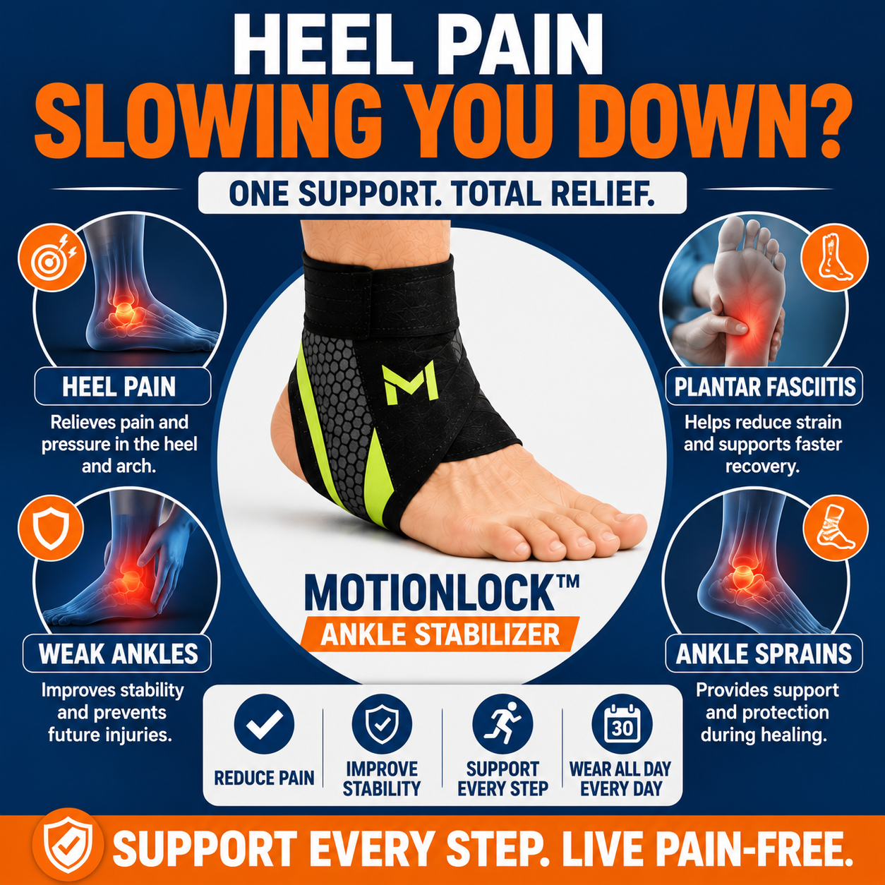 MotionLock™ Ankle Stabilizer | 1 Pair (2 Pieces)