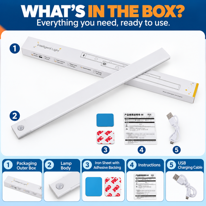 LumiSense™ – Smart Motion Sensor Light