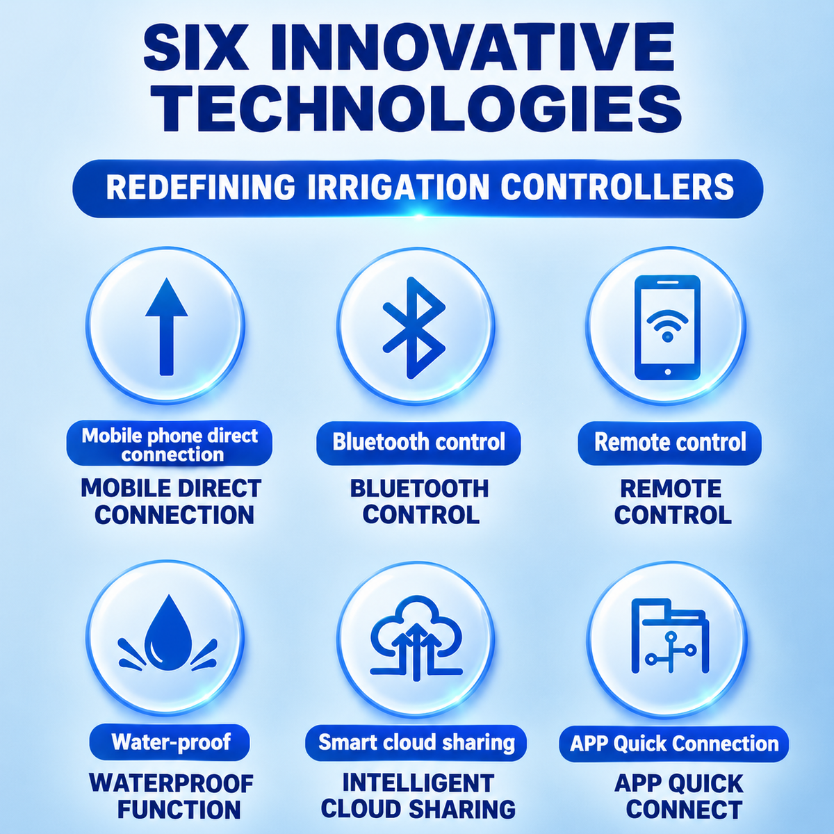 AquaPilot™ – Smart Watering Controller