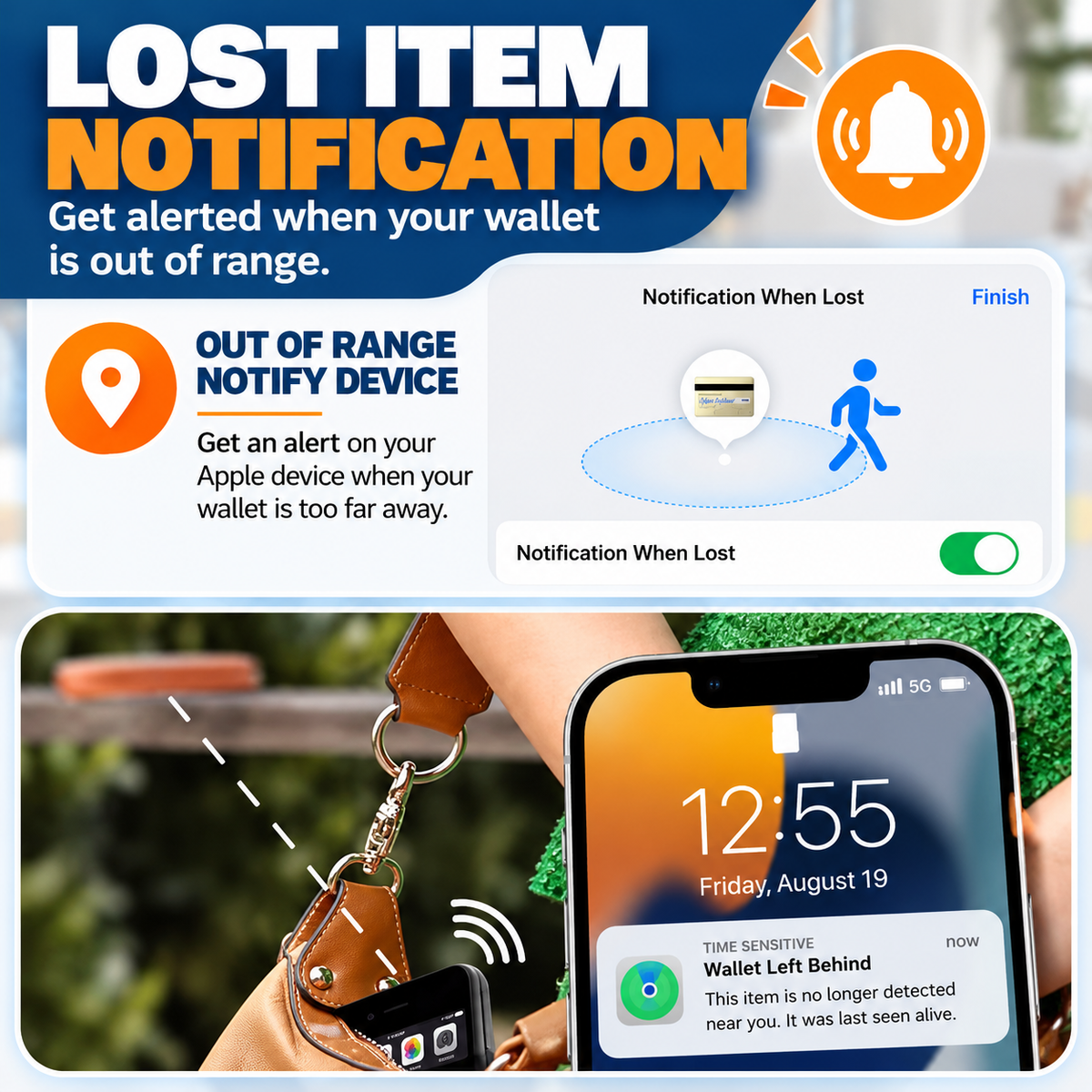 Trackora™ – Ultra-Slim Smart Wallet Tracker